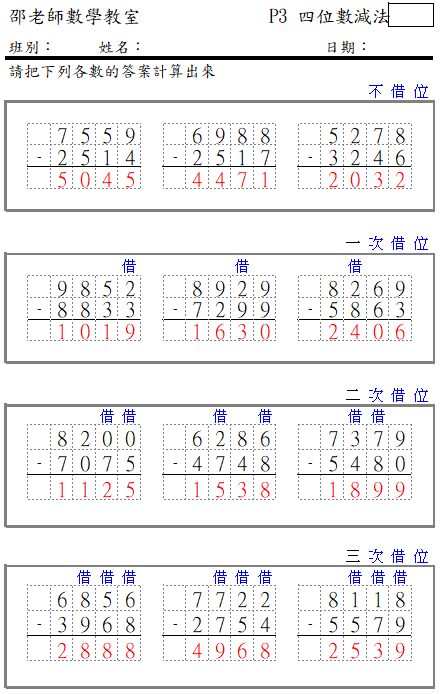 四位數減法